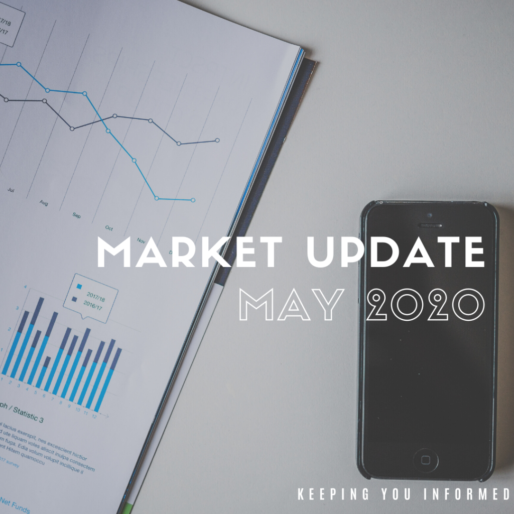 Property Market Update May 2020